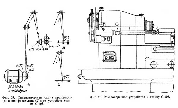 Різьбонарізний пристрій до токарного верстата С-193